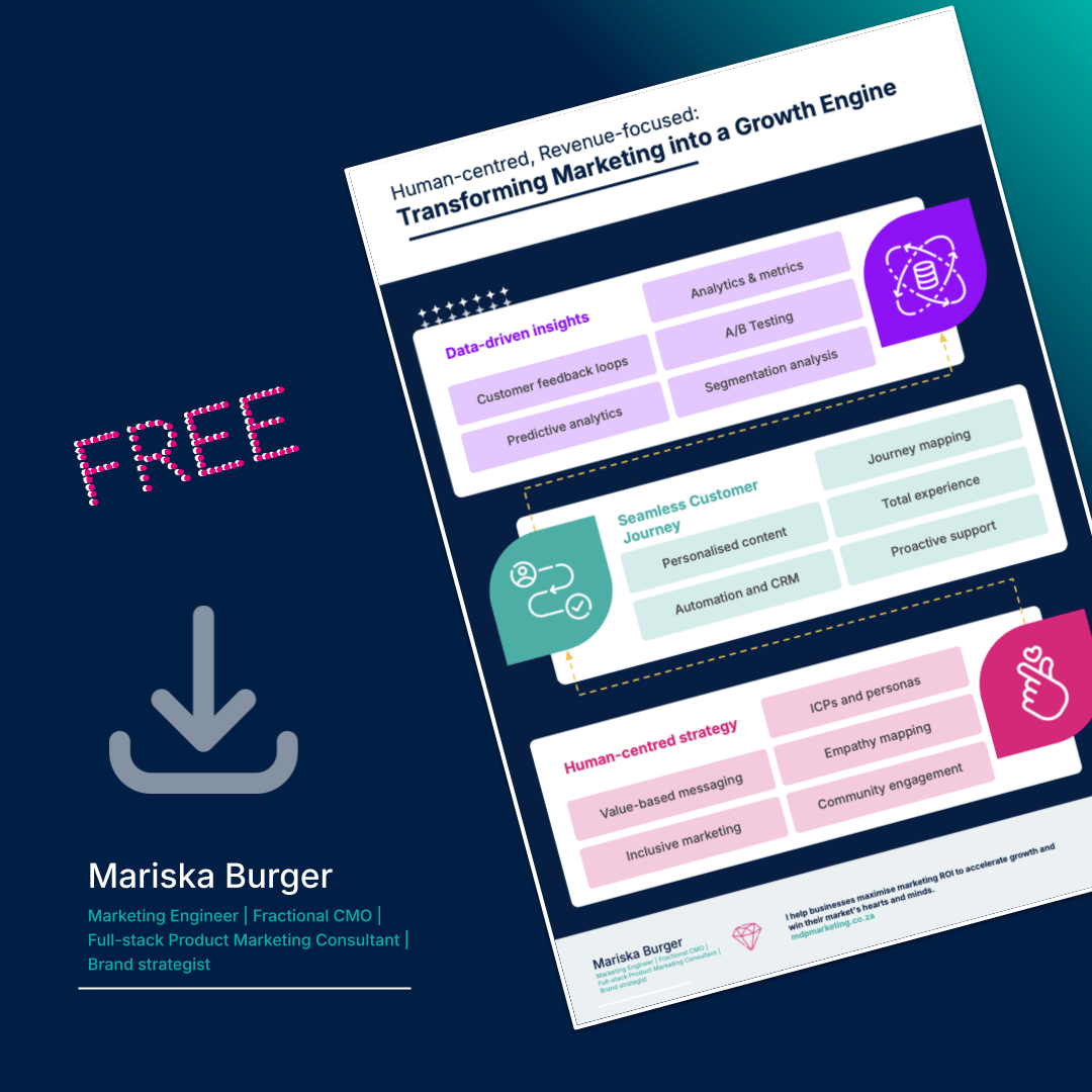 Image of the 2025 Marketing ready checklist with a big download arrow and the word FREE